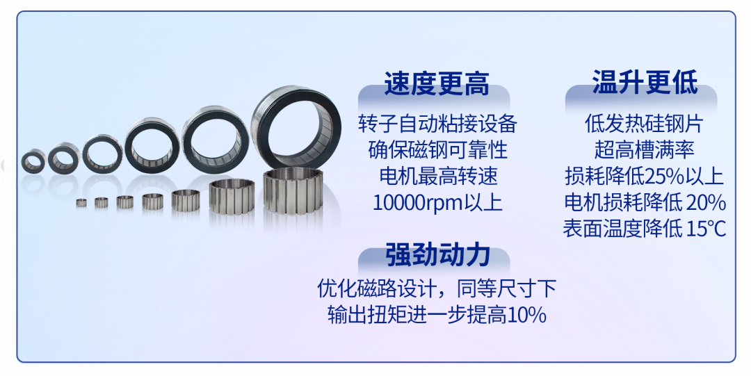 走进雷赛智能：elexcon2025《走访大买家》系列专栏第一期！