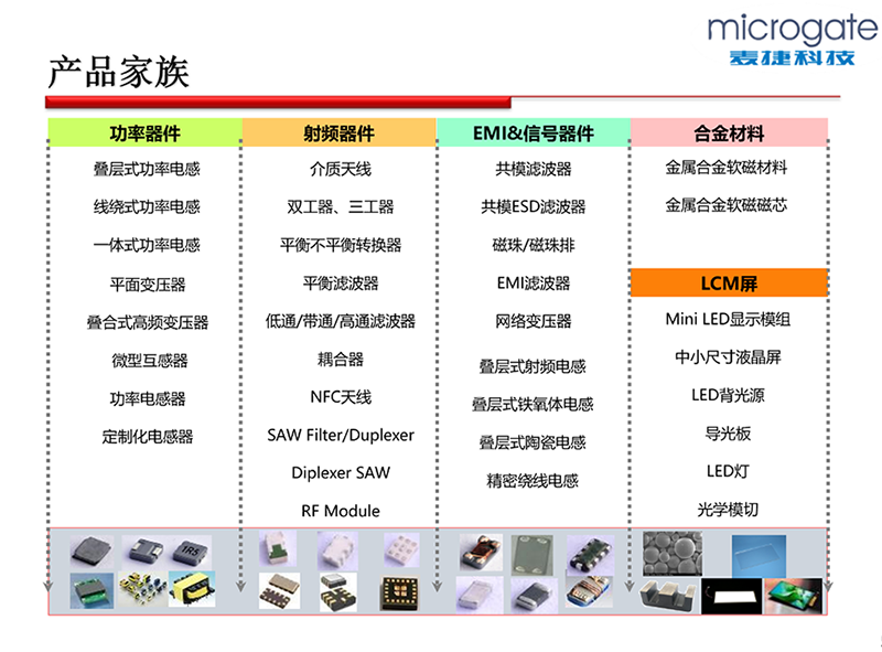 麦捷科技（microgate）：为全球客户提供先进的磁性元器件和射频前端元器件